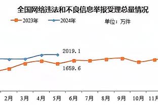 新利体育在线登录官网网址查询截图0